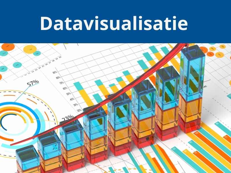 Training Datavisualisatie - Incompanybrain